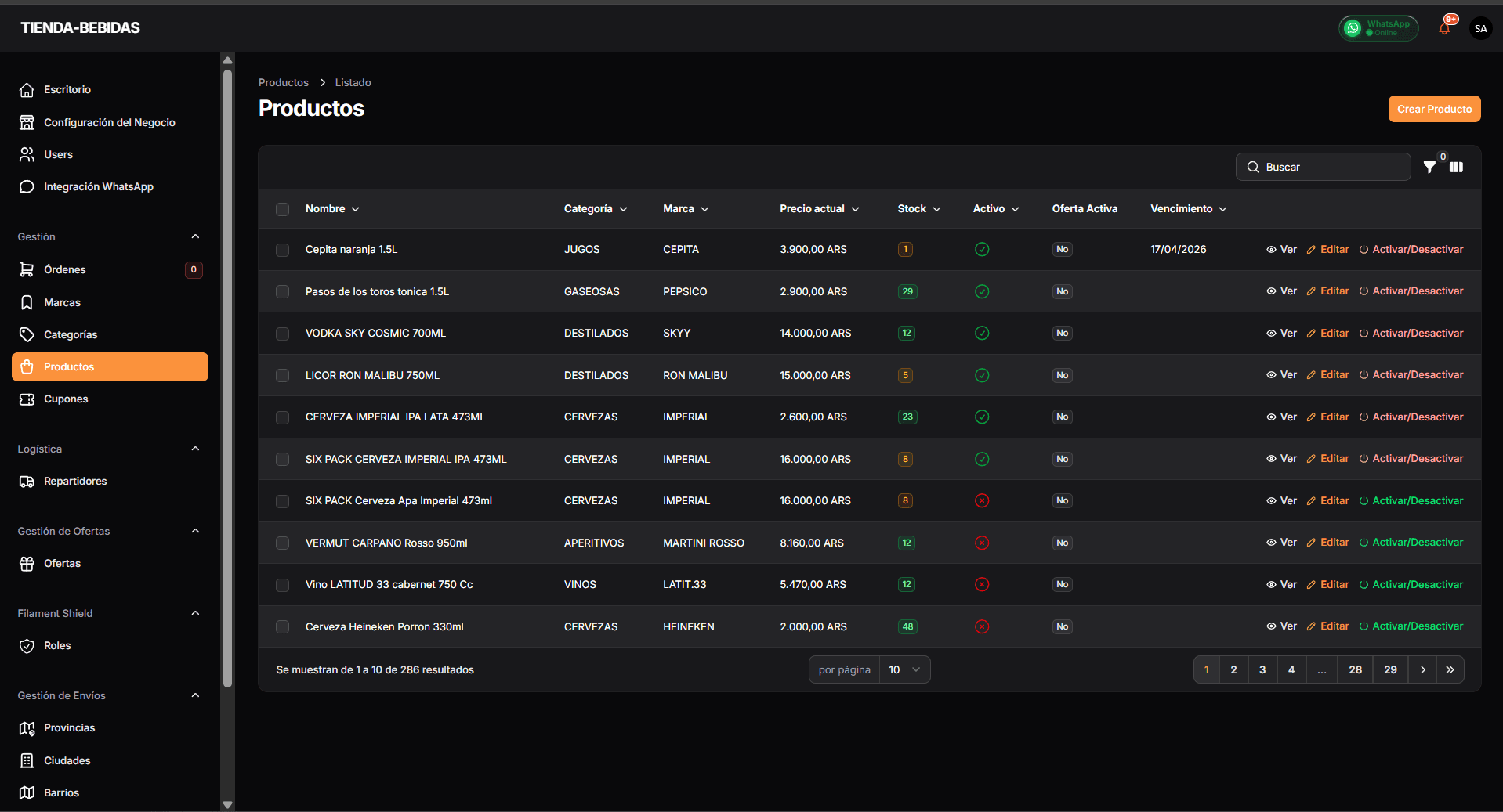 Listado de productos en el panel
