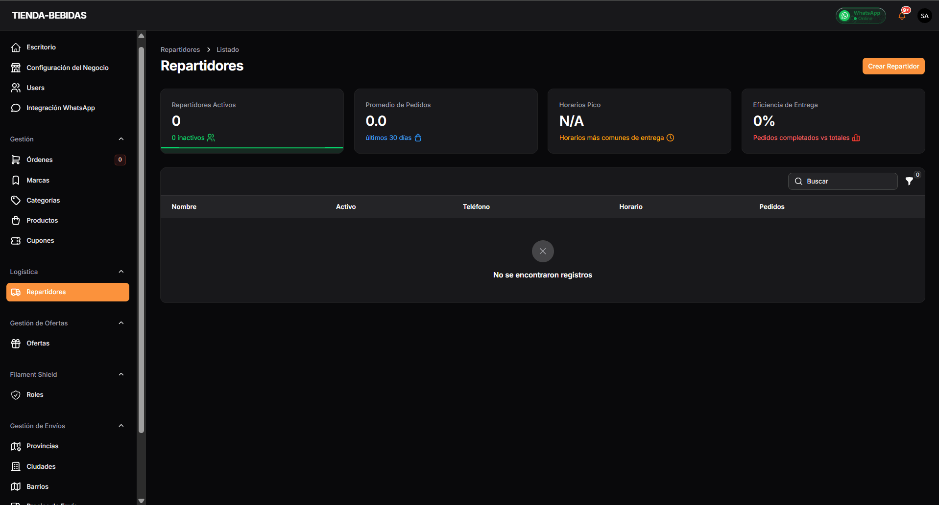 Administración de repartidores